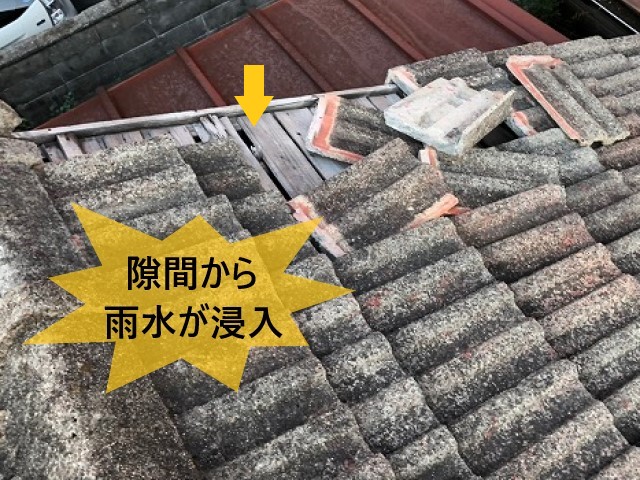 セメント瓦　隙間から雨水が浸入